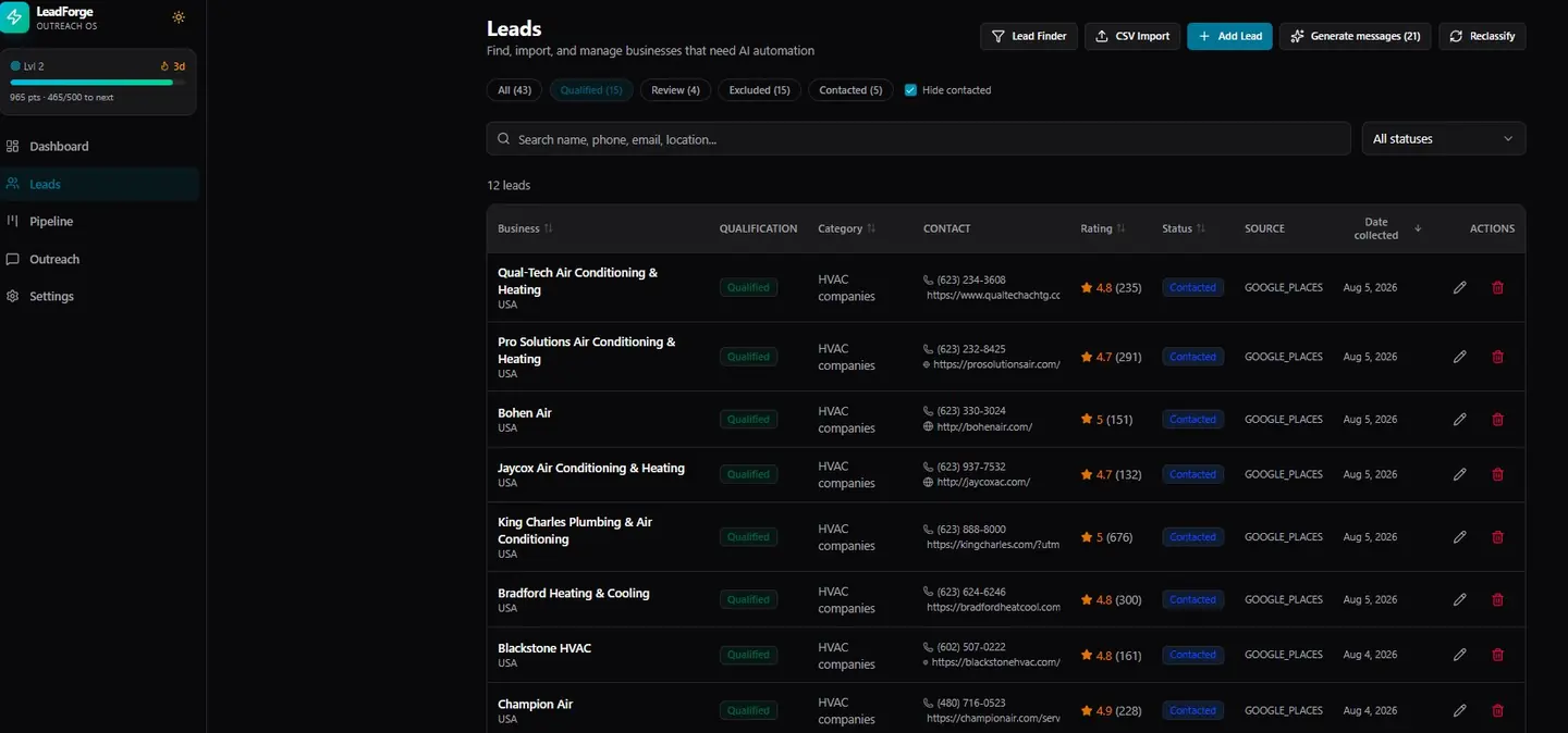 LeadForge leads table listing HVAC companies in the USA collected from Google Places, each with a qualification status, phone number, website, Google rating and review count, contact status and collection date, with Lead Finder, CSV import and Generate messages actions